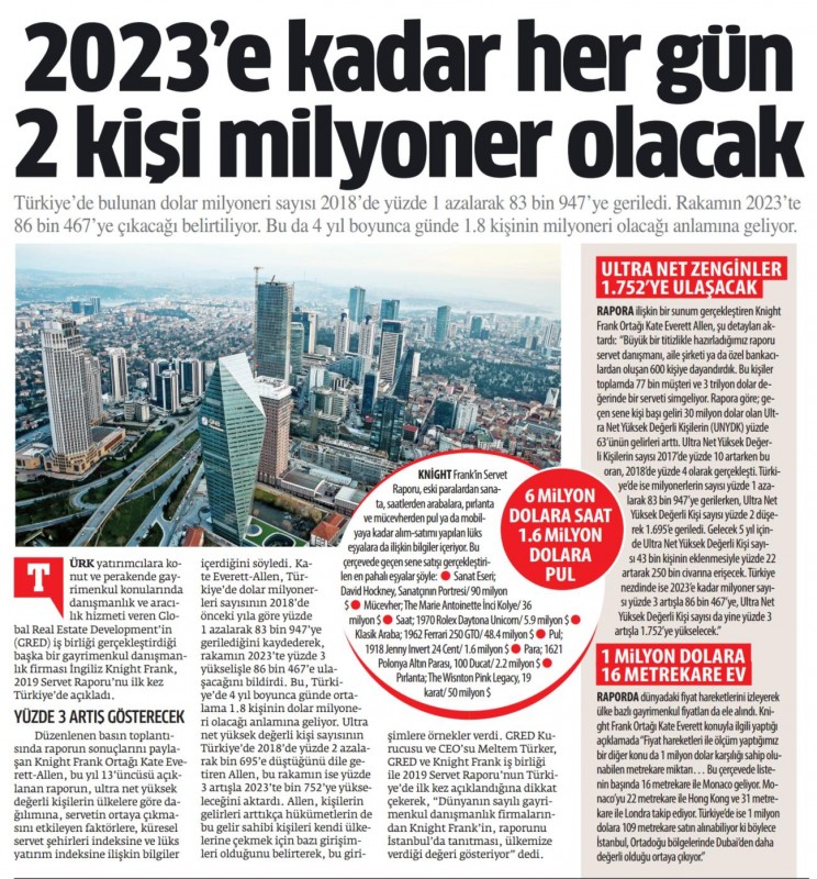 2023'e Kadar Her Gün 2 Kişi Milyoner Olacak