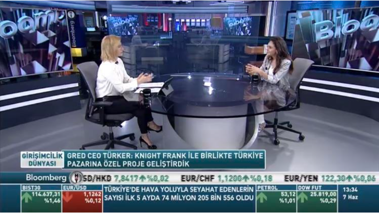 Girişimcilik Dünyası - Konuk: GRED Kurucusu ve CEO Meltem Türker